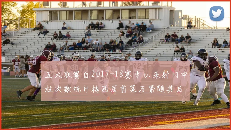 五大联赛自2017-18赛季以来射门中柱次数统计梅西居首莱万紧随其后